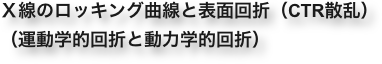 Ｘ線のロッキング曲線と表面回折（CTR散乱）
（運動学的回折と動力学的回折）